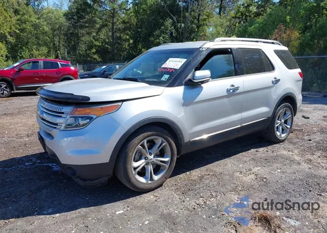 2015 Ford Explorer Limited z USA, uszkodzony, nr VIN 1FM5K7F85FGA75181